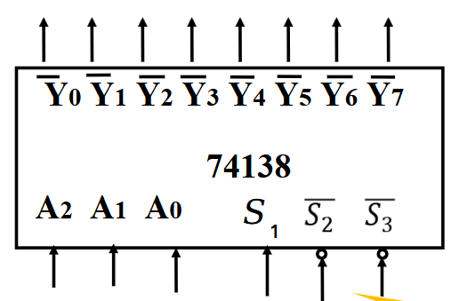 74138