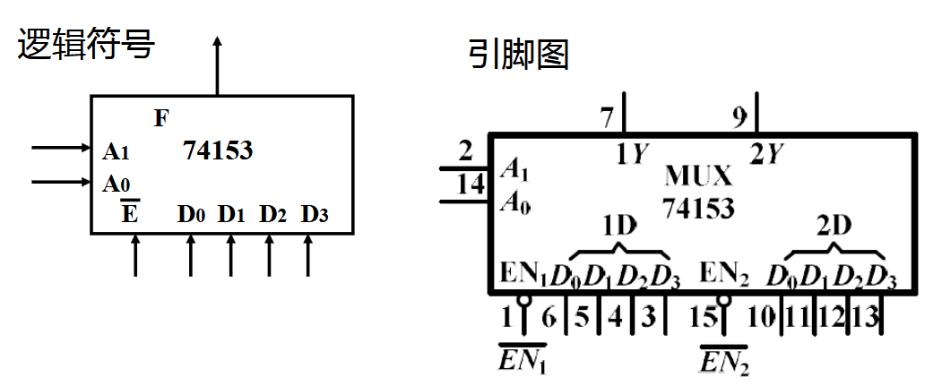 74153