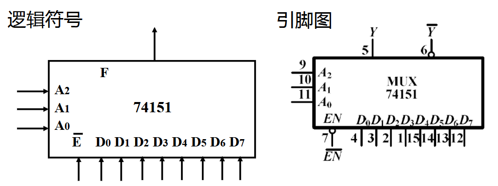 74151