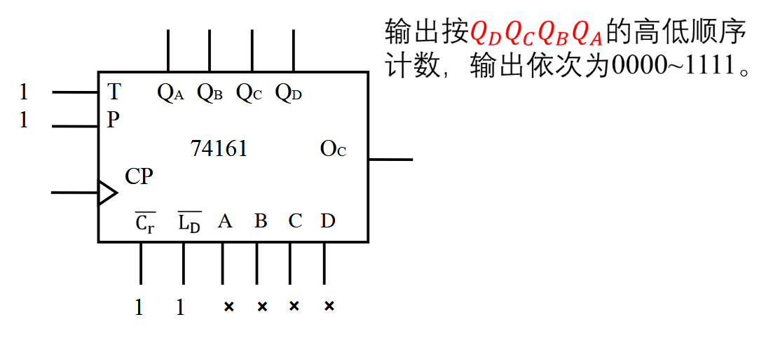 74161